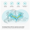 TP-Link WLAN System DECO X20 2-Pack (2 Router)