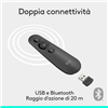 Logitech Wireless Laser Presenter R500s (910-005843)