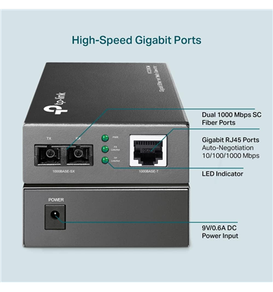 TP-Link Convertitore di media MC200CM V5